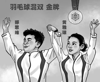 　　8月2日，在巴黎奥运会羽毛球混合双打决赛中，中国组合郑思维/黄雅琼2比0战胜韩国组合金元昊/郑娜银，夺得金牌。 新华社发 德德德 作